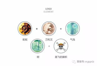 動漫元素賦能餐飲 以品牌設(shè)計引領(lǐng)產(chǎn)業(yè)融合新航道